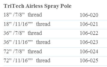 Technical details for TriTech Airless Spray Pole